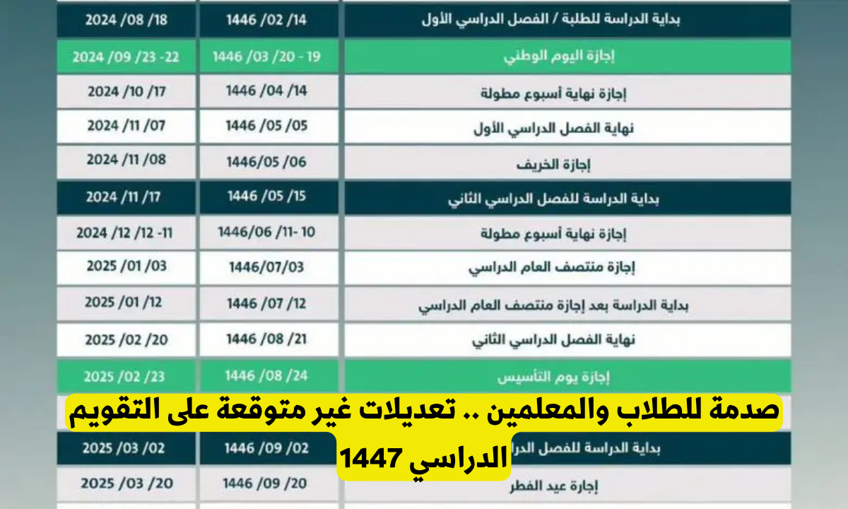 “وزارة التعليم السعودية” .. توضح ملامح التقويم الدراسي 1447/1448 وفوائد التقويم الدراسي طويل المدى
