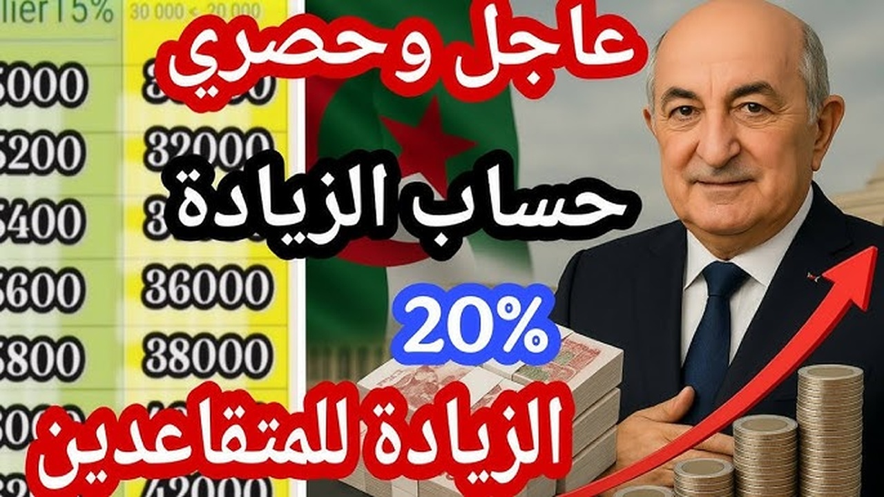 بنسبة 20% الصندوق الوطني CNR يوضح زيادة أجور ومعاشات المتقاعدين بالجزائر 2025