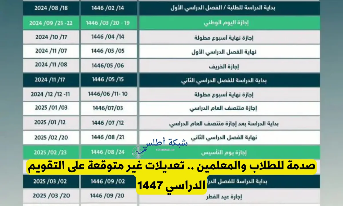تغييرات مفاجئة في التقويم الدراسي 1447 تربك الطلاب والمعلمين