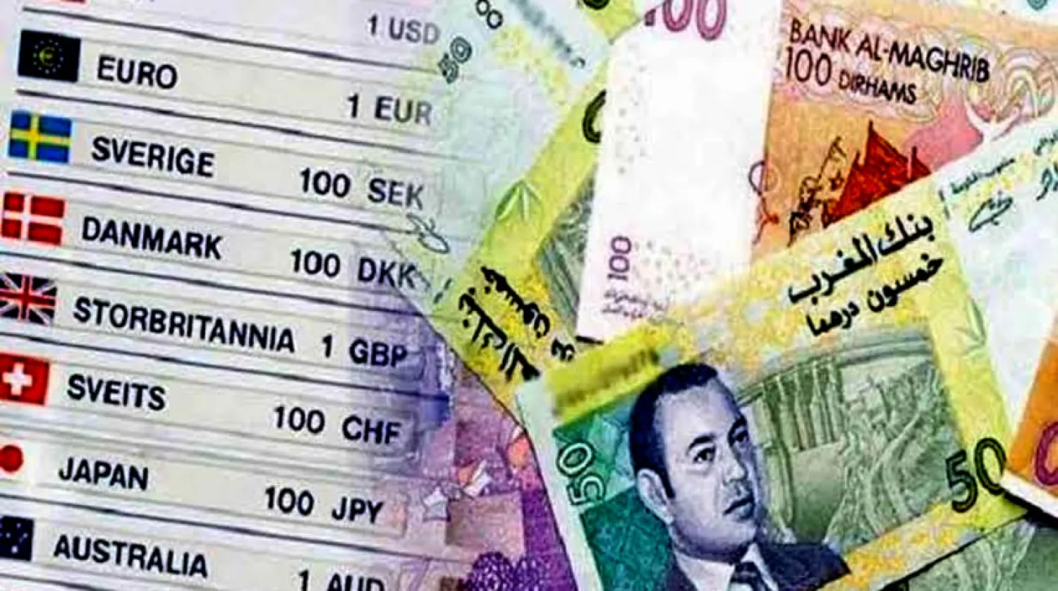 تحديث لحظة بلحظة… سعر اليورو مقابل الدرهم المغربي اليوم الأربعاء 9 يوليو في الأسواق الرسمية