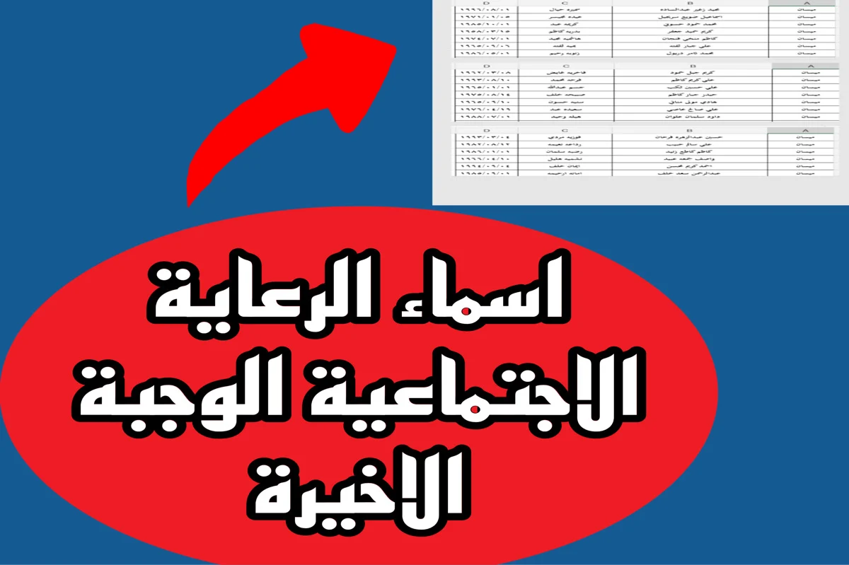 قائمة المشمولين الجدد بالرعاية الاجتماعية الوجبة السابعة عبر منصة spa.gov.iq تحقق من اسمك