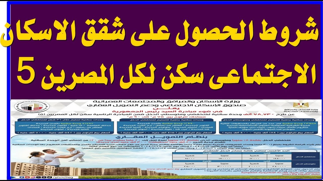 “رسمياً الآن”.. كراسة شروط الإسكان الاجتماعي حجز شقق الاسكان لكل المصريين