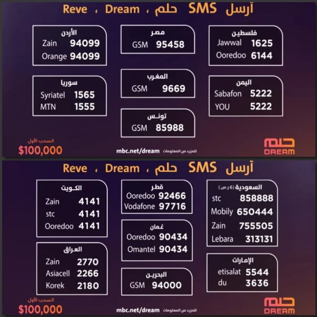 “طريقة الاشتراك”.. كيف تفوز في مسابقة الحلم عبر قنوات MBC
