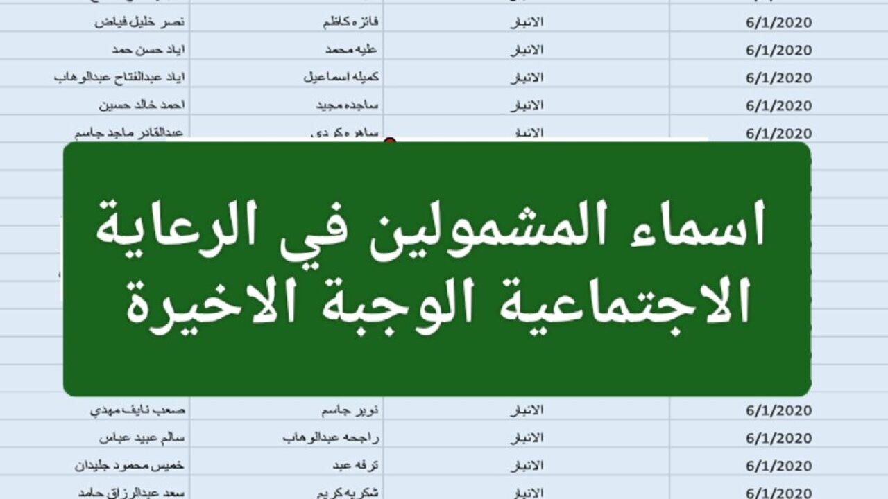 عبر منصة أور استعلام أسماء المشمولين بالرعاية الاجتماعية 2025